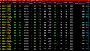 7.7股市截图,太阳能路灯厂家